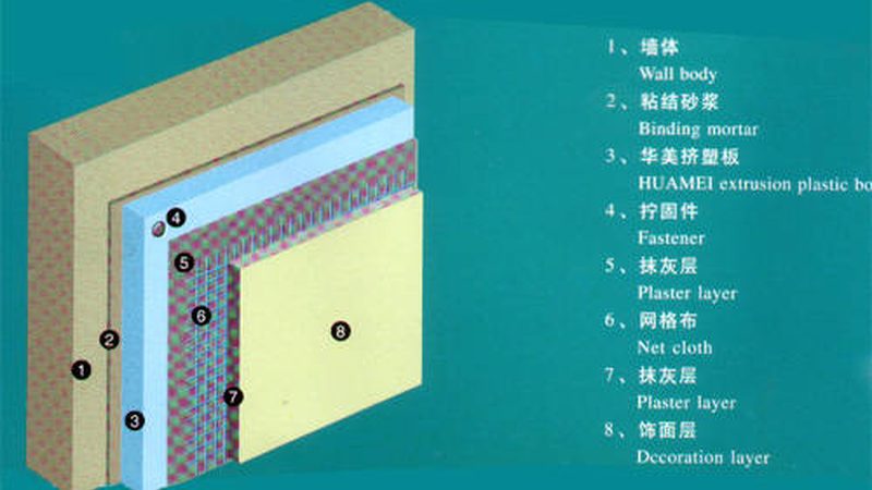 地下室防水施工注意事项：六大关键点保障工程质量